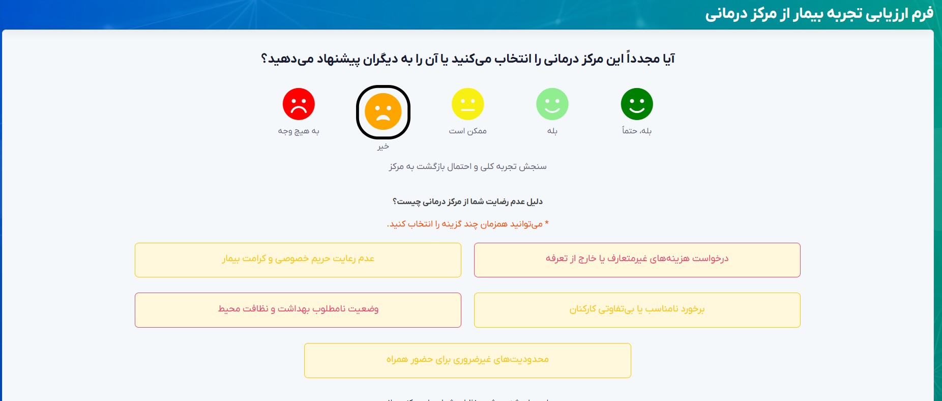 سلامت نگار