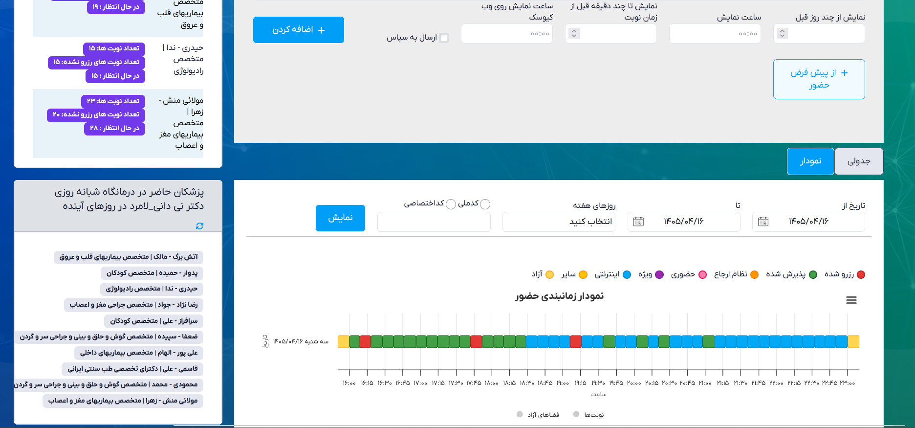 سامانه نوبت دهی آنلاین سلامت نگار روی لپ‌تاپ و موبایل