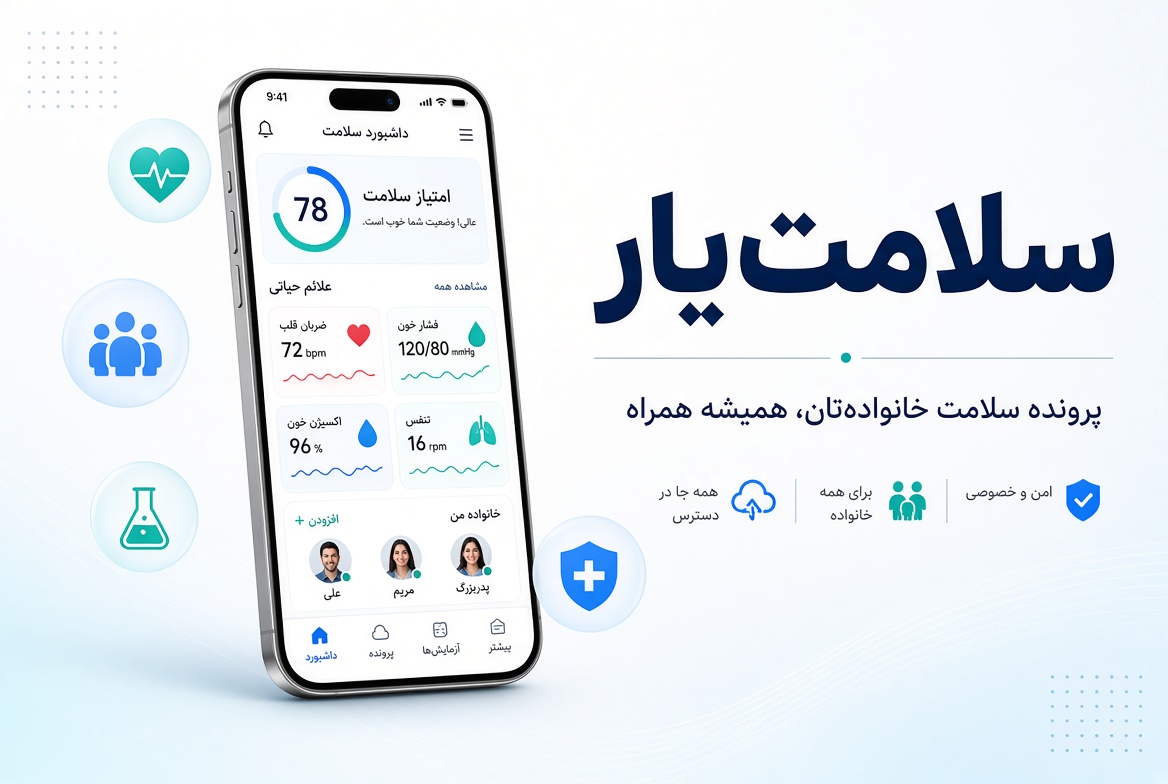 سلامت یار